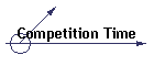 Competition Time