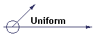 Uniform